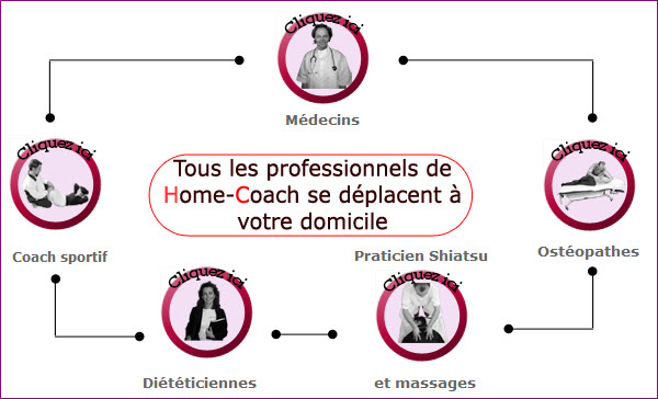 equipe-homecoach