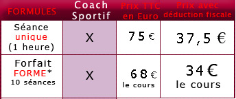 formules_coach