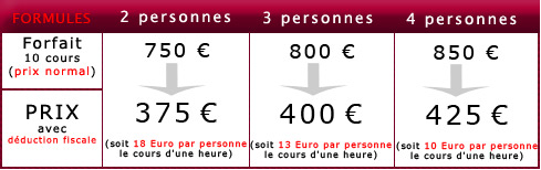 formules_groupe
